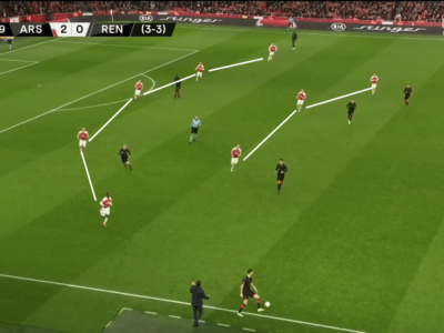 Defending – Defensive Principles of Play